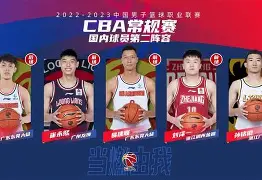 开云体育网站-CBA季后赛今晚再迎强敌；塞维利亚豪取连胜；主帅态度——引发热议；数据趋势出现新变化